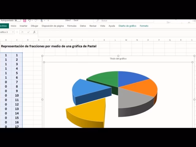 ¿Qué es el pastel de fracciones?