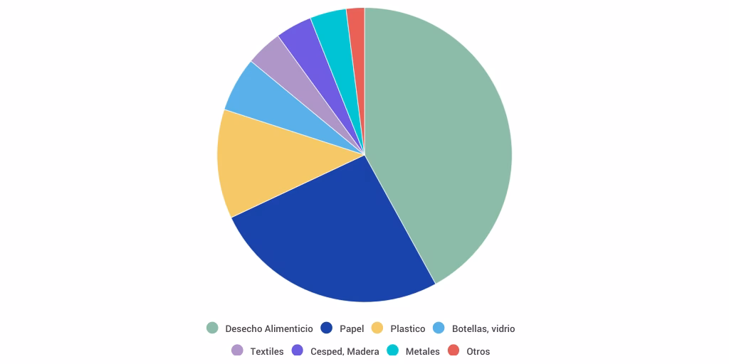 ¿Cuáles son las medidas de prevención y mitigación de la contaminación del agua?