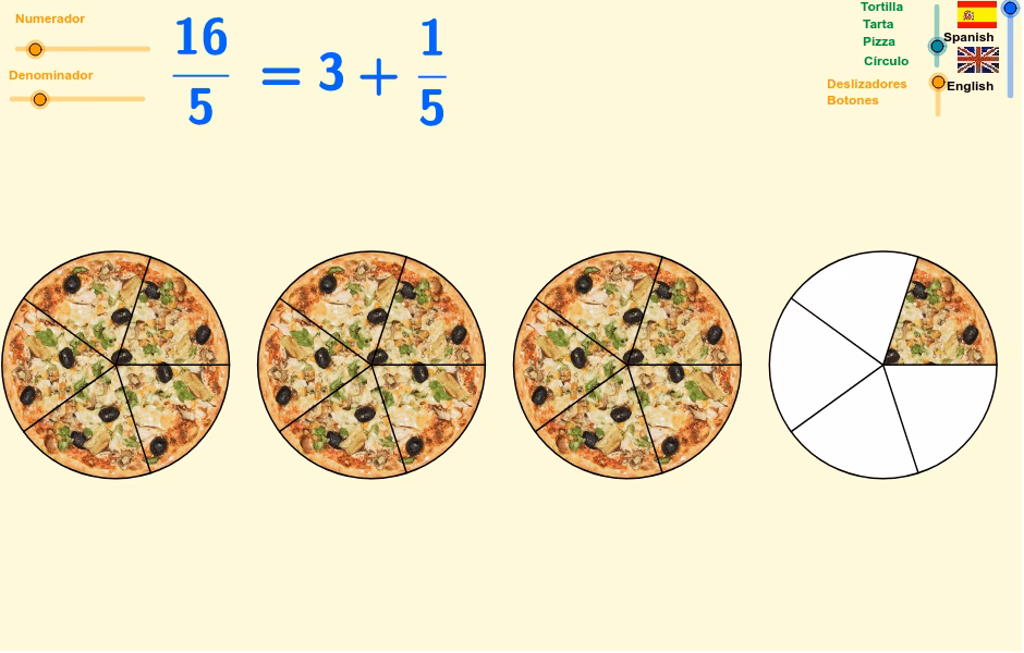 ¿Cuáles son los diferentes métodos para graficar fracciones impropias?