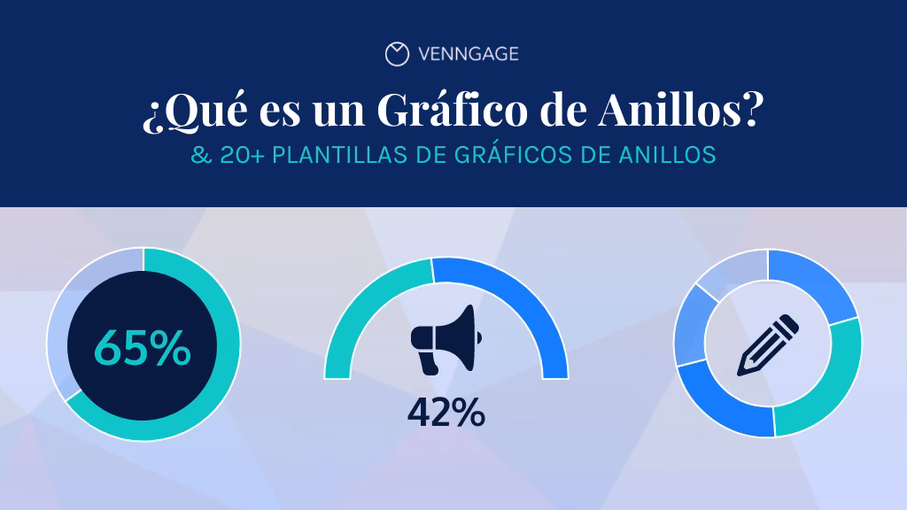 ¿Cómo se puede usar un gráfico de anillos en una infografía?