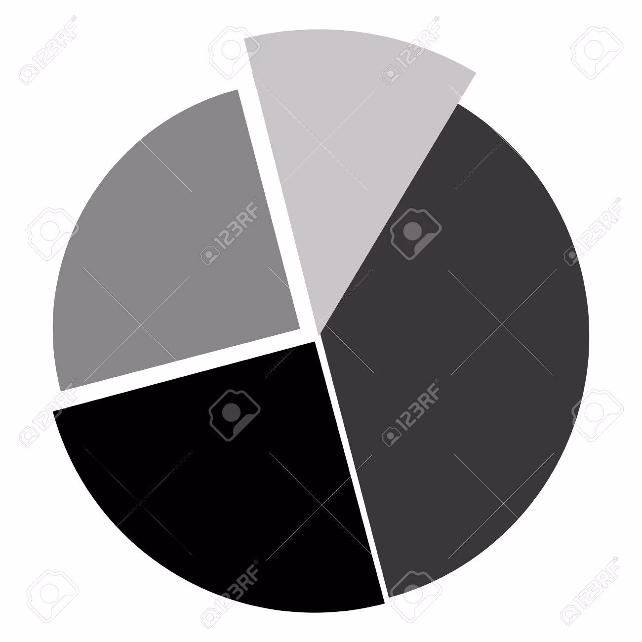 ¿Cómo hacer que un gráfico de torta sea más claro y fácil de leer?