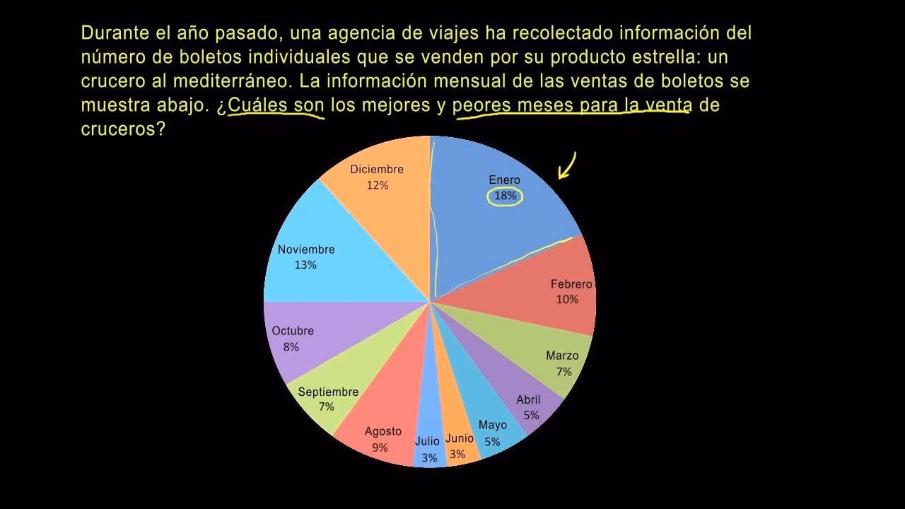 ¿Cuál es la tolerancia religiosa en Irlanda?