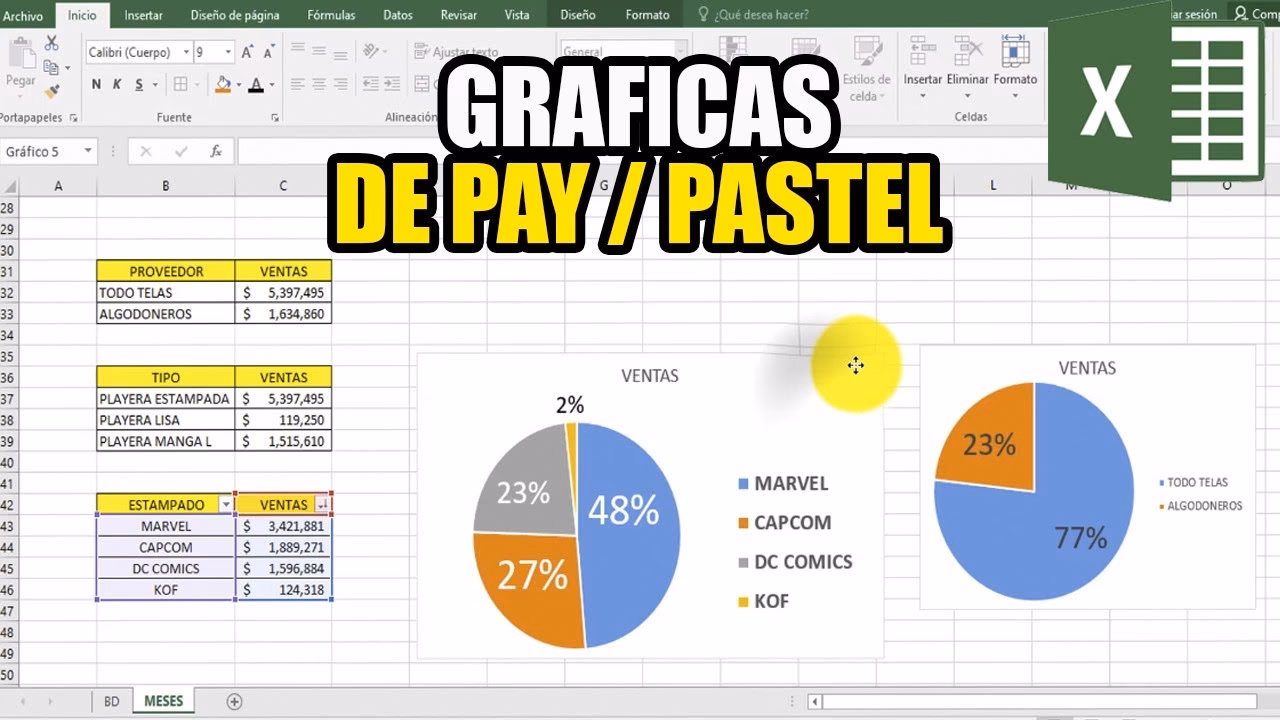 ¿Cómo diseñar un gráfico de torta?