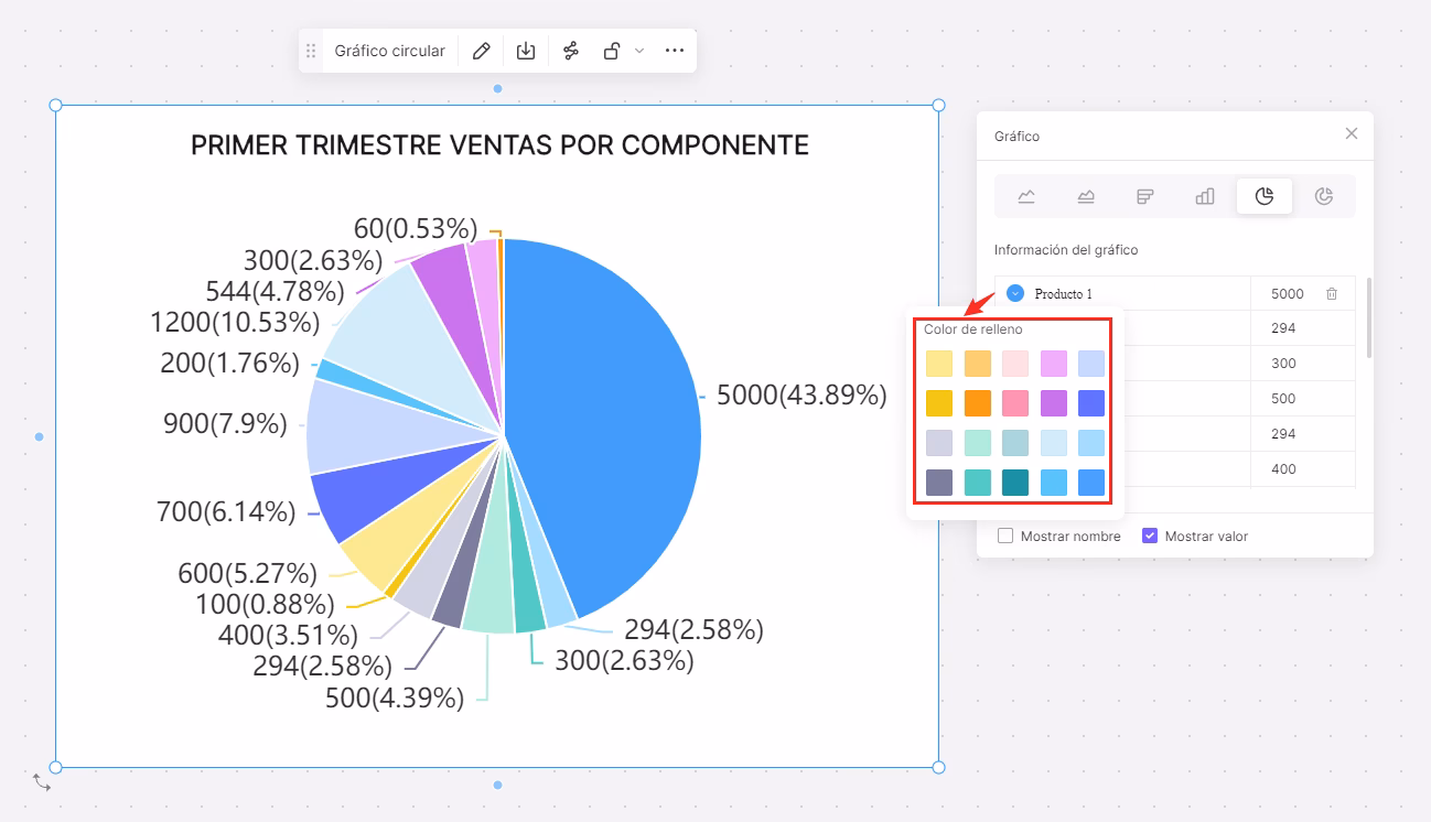 ¿Cómo agregar etiquetas y porcentajes en un diagrama de torta en Excel?