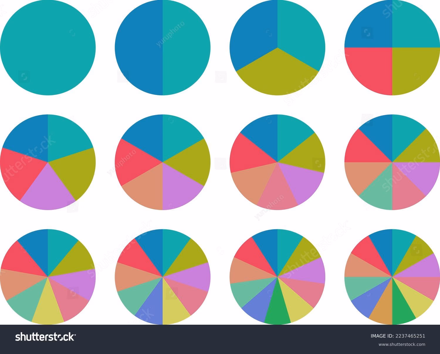 ¿Cómo se diferencia un gráfico de anillo de una torta?