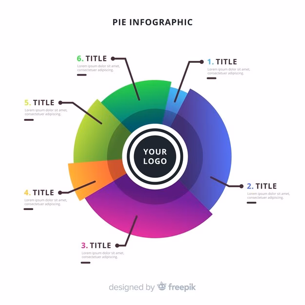 ¿Cuáles son los documentos relacionados con infografía gráfico?