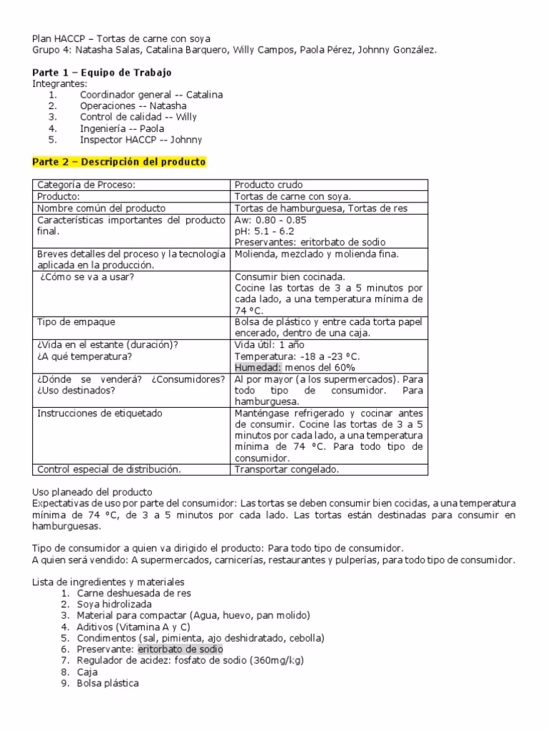 ¿Qué se debe hacer antes de aplicar el Sistema HACCP?