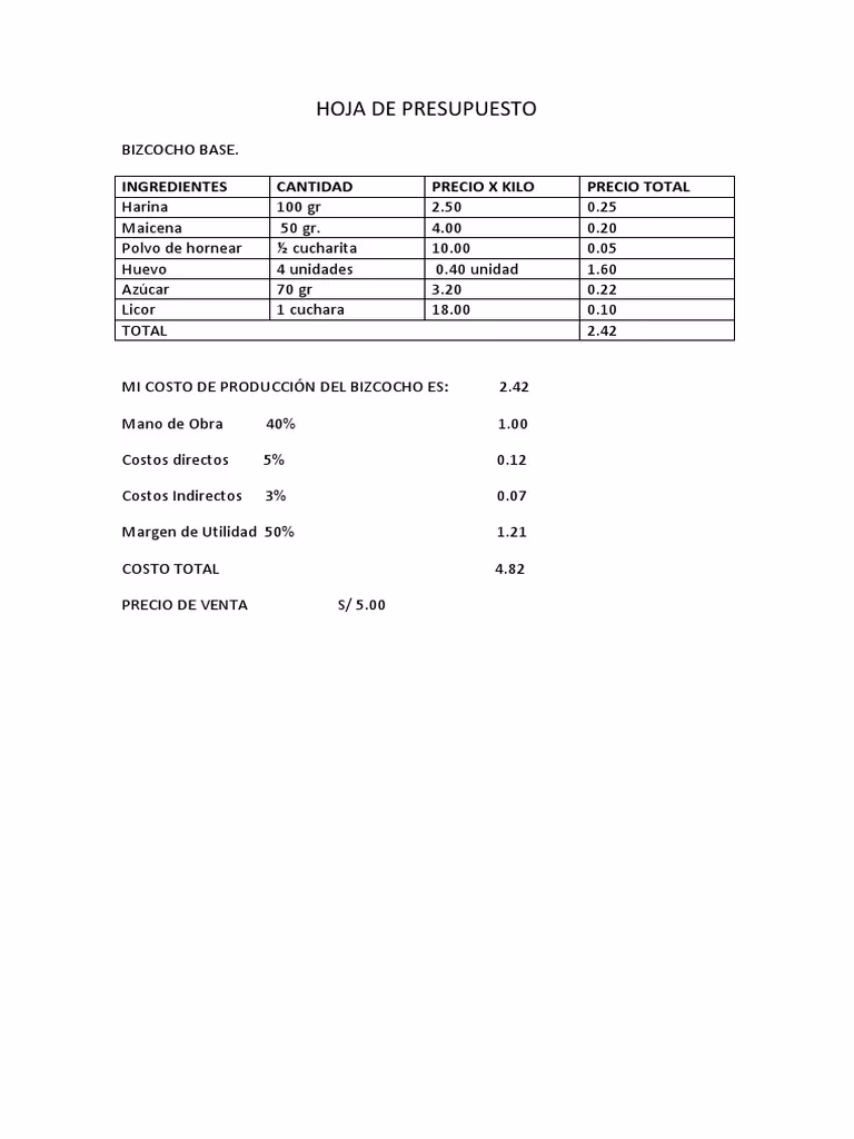 ¿Cuál es el presupuesto de una torta?