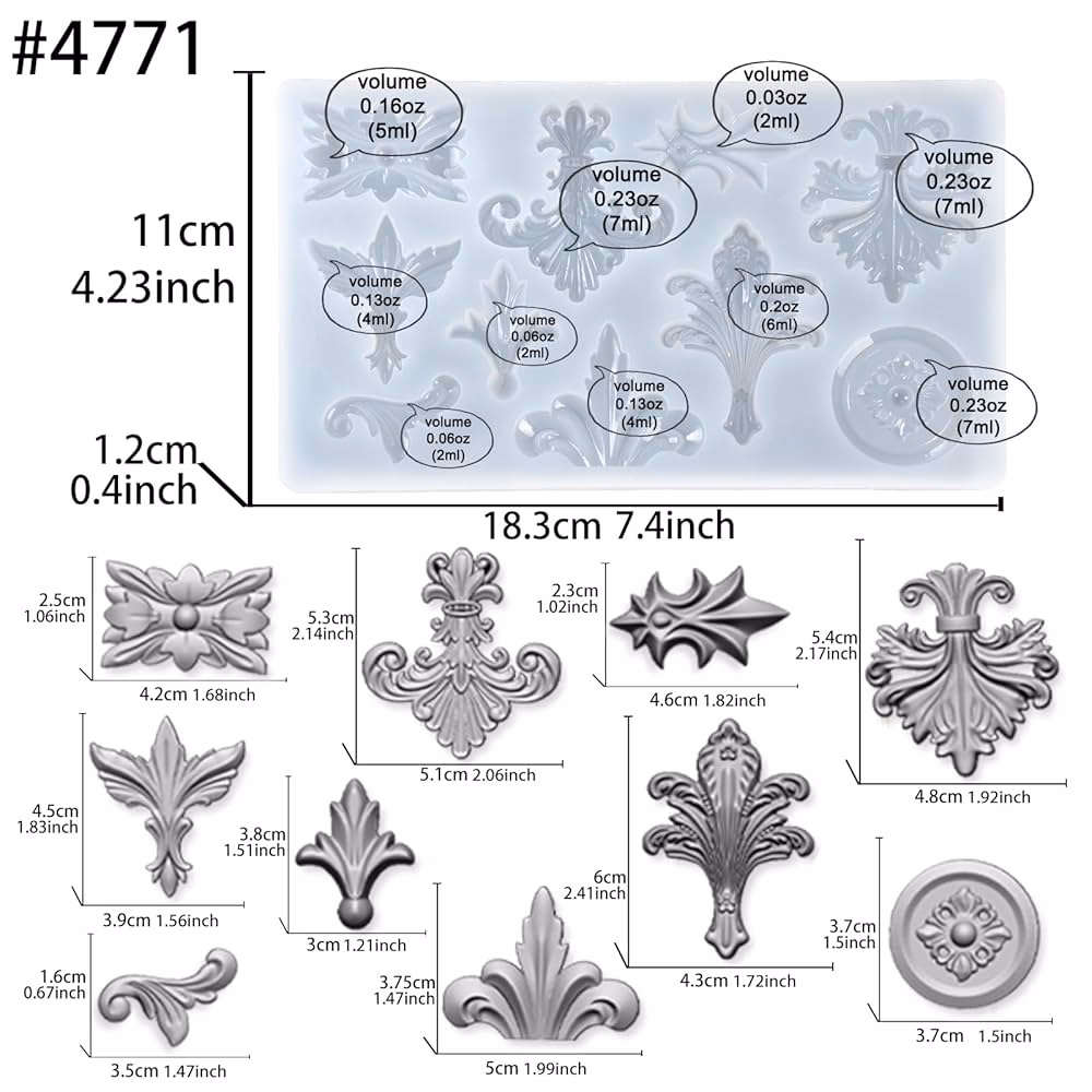 ¿Cómo se pueden recortar las esquinas?