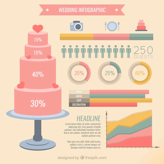 ¿Qué es la infografía de barras?