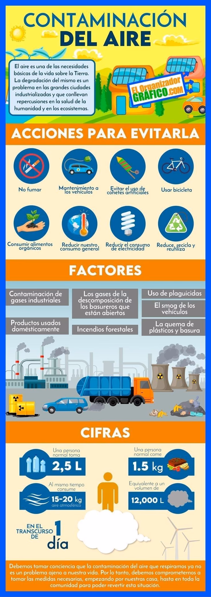 ¿Qué es la contaminación de datos en los sobres?