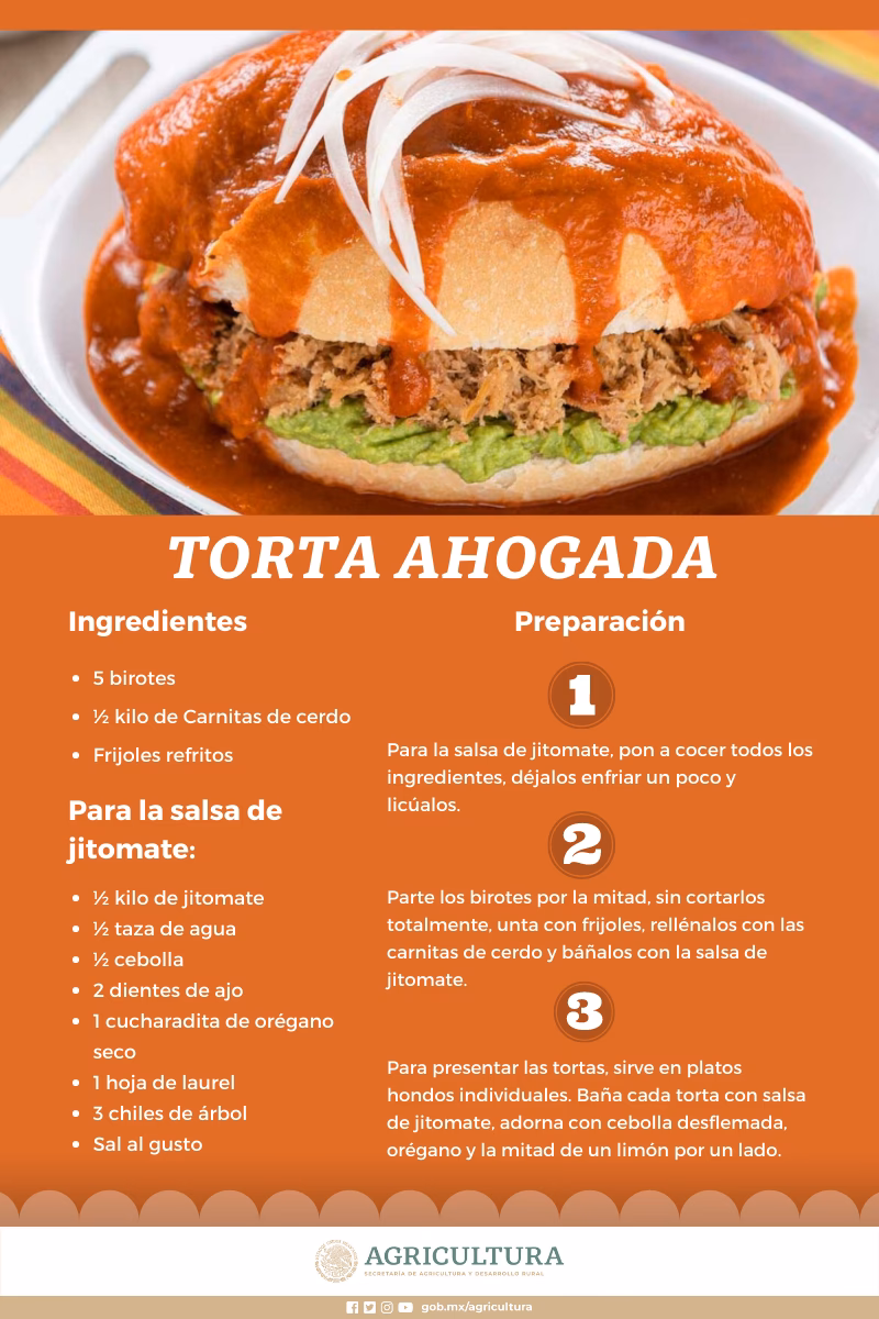 ¿Qué relleno tenía la torta Argentina original?