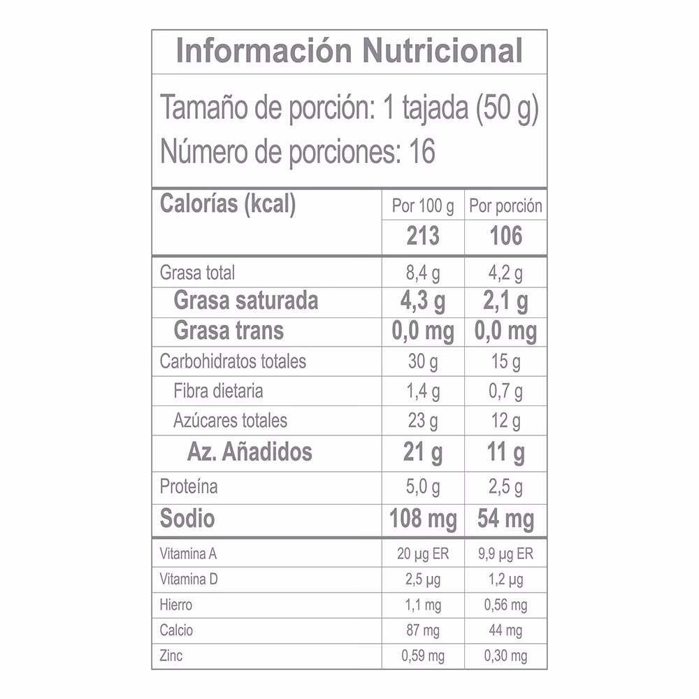 ¿Qué es la torta helada y para qué sirve?