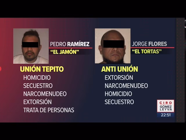 ¿Qué pasó con Jorge Flores Ortega?