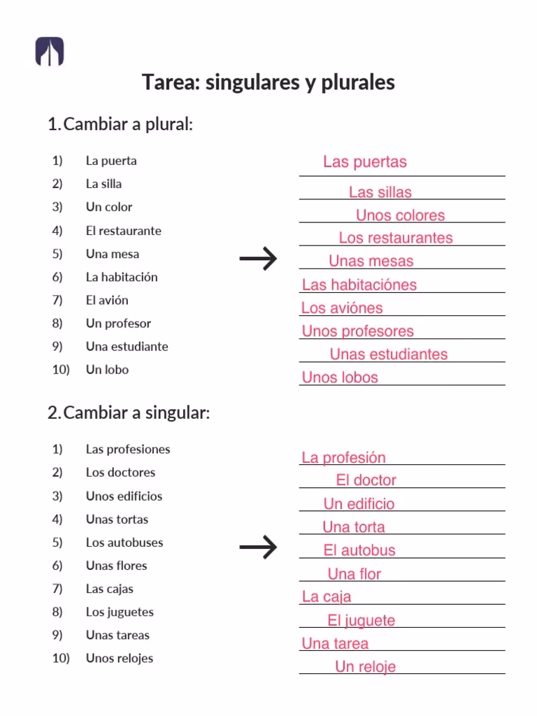 ¿Cuál es la diferencia entre el singular y el plural?