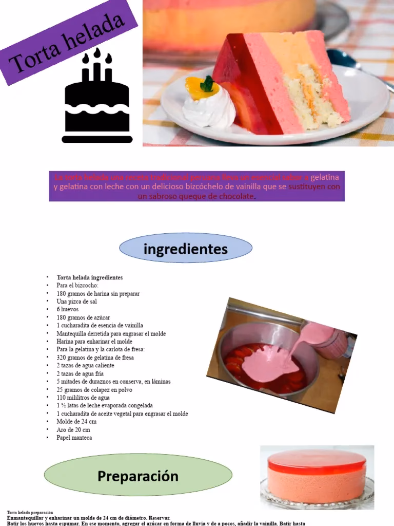 ¿Cómo hacer leche frita?