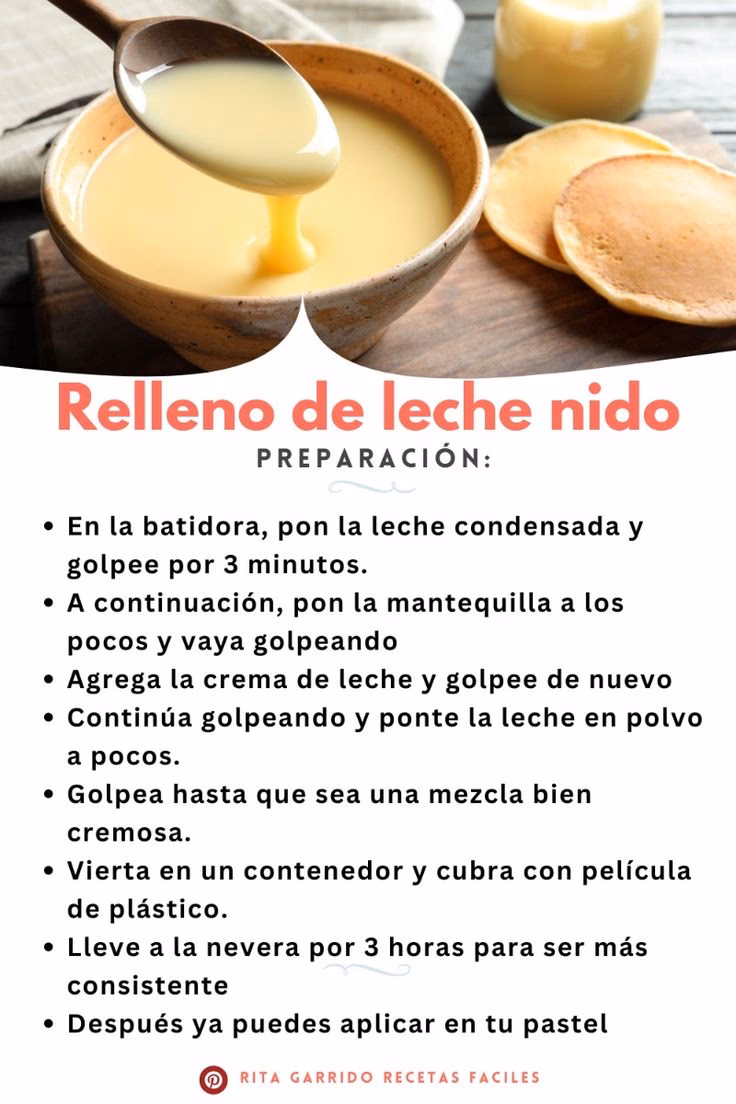 ¿Qué es una tortita de leche condensada?