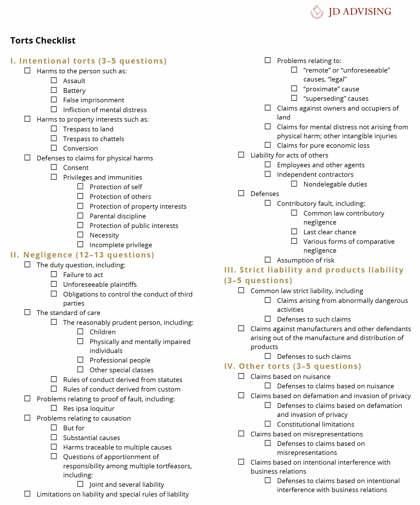 What are examples of intentional torts?