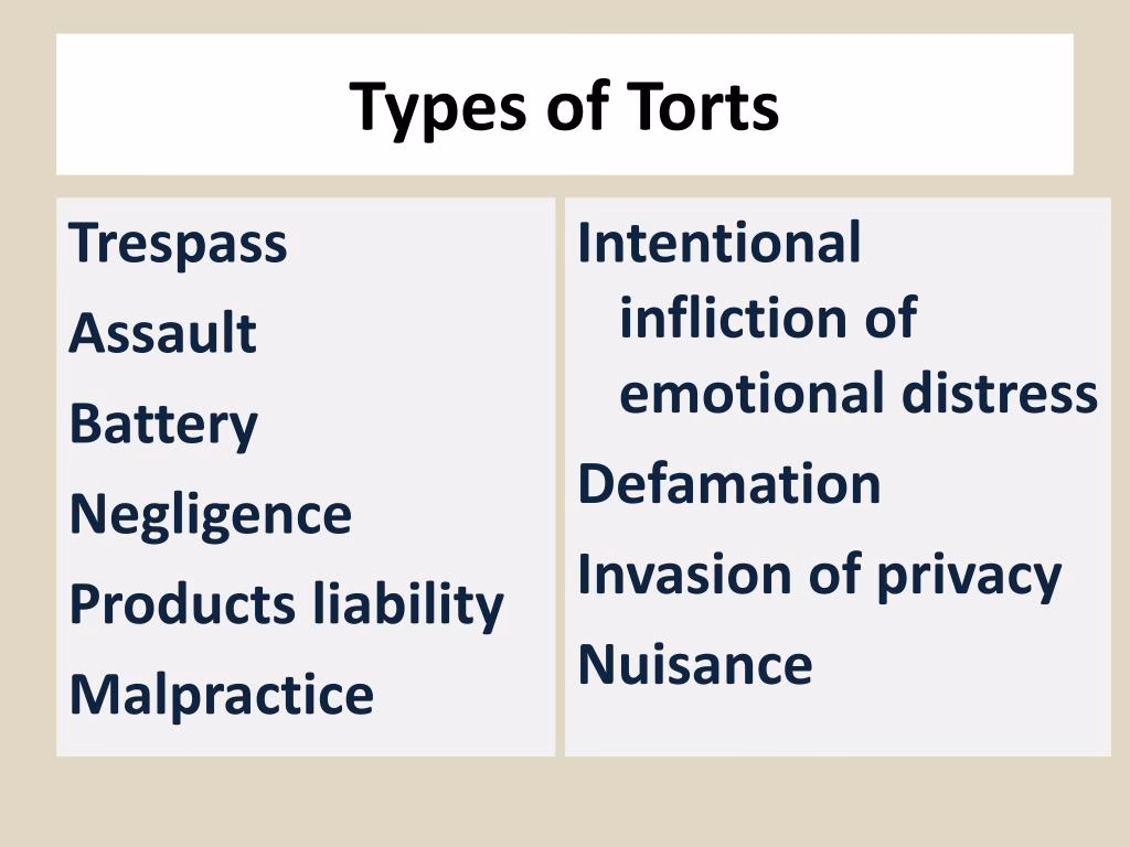 How are torts categorized?