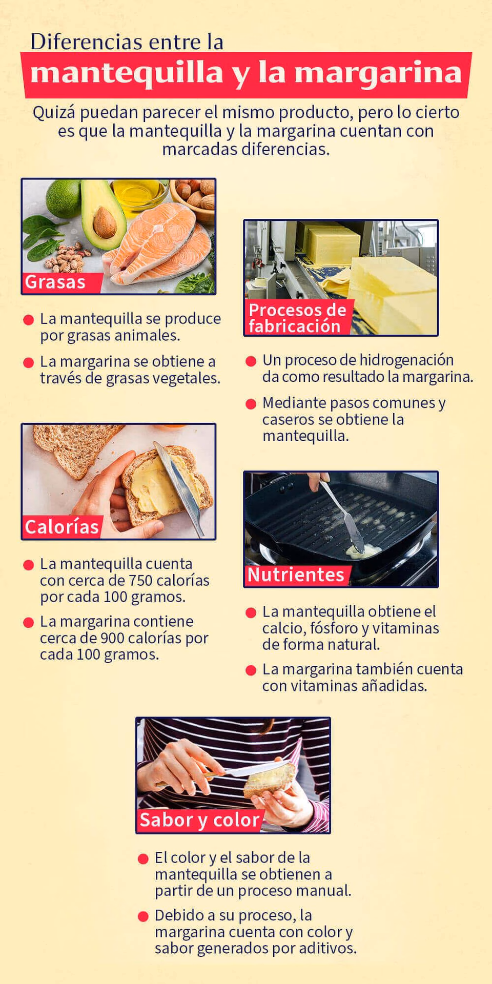 ¿Cómo usar margarina en las pastas?