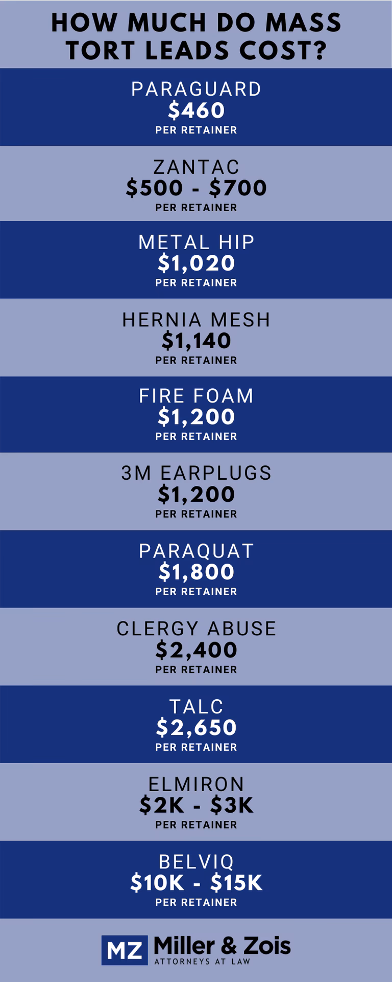 What is a mass tort case?