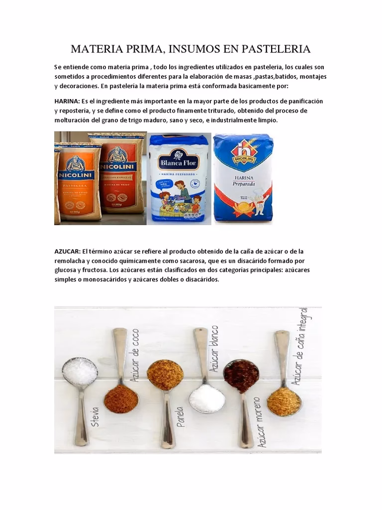 ¿Cuáles son las materias primas?