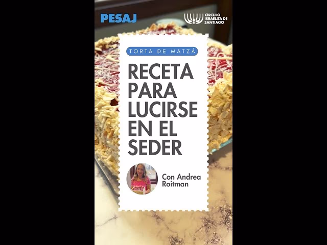 ¿Cómo preparar el matraz?