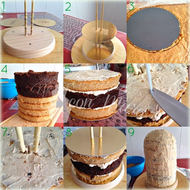 ¿Cuál es la estructura de los Minions?