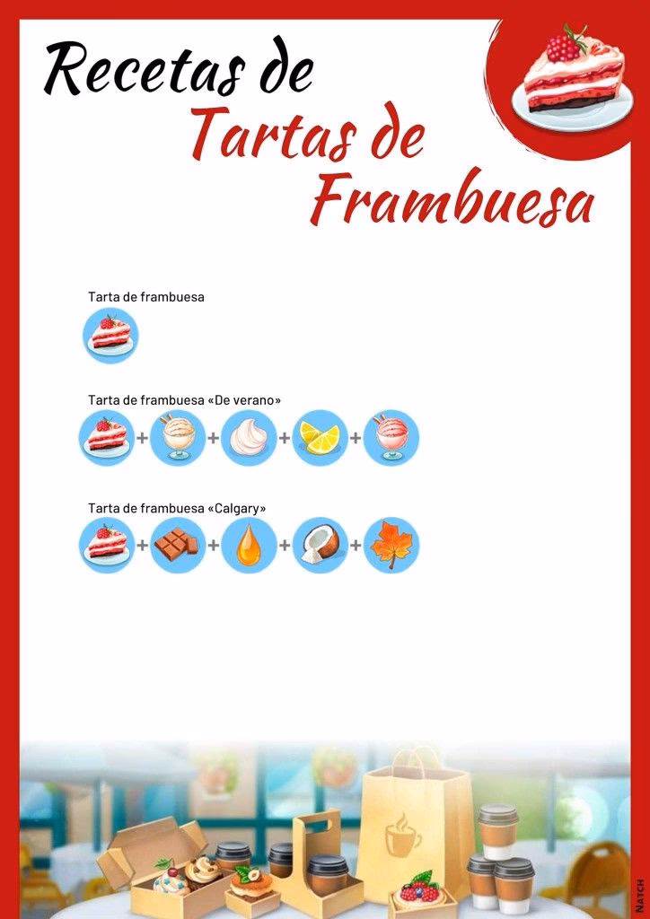 ¿Qué recetas secretas hay en my café?