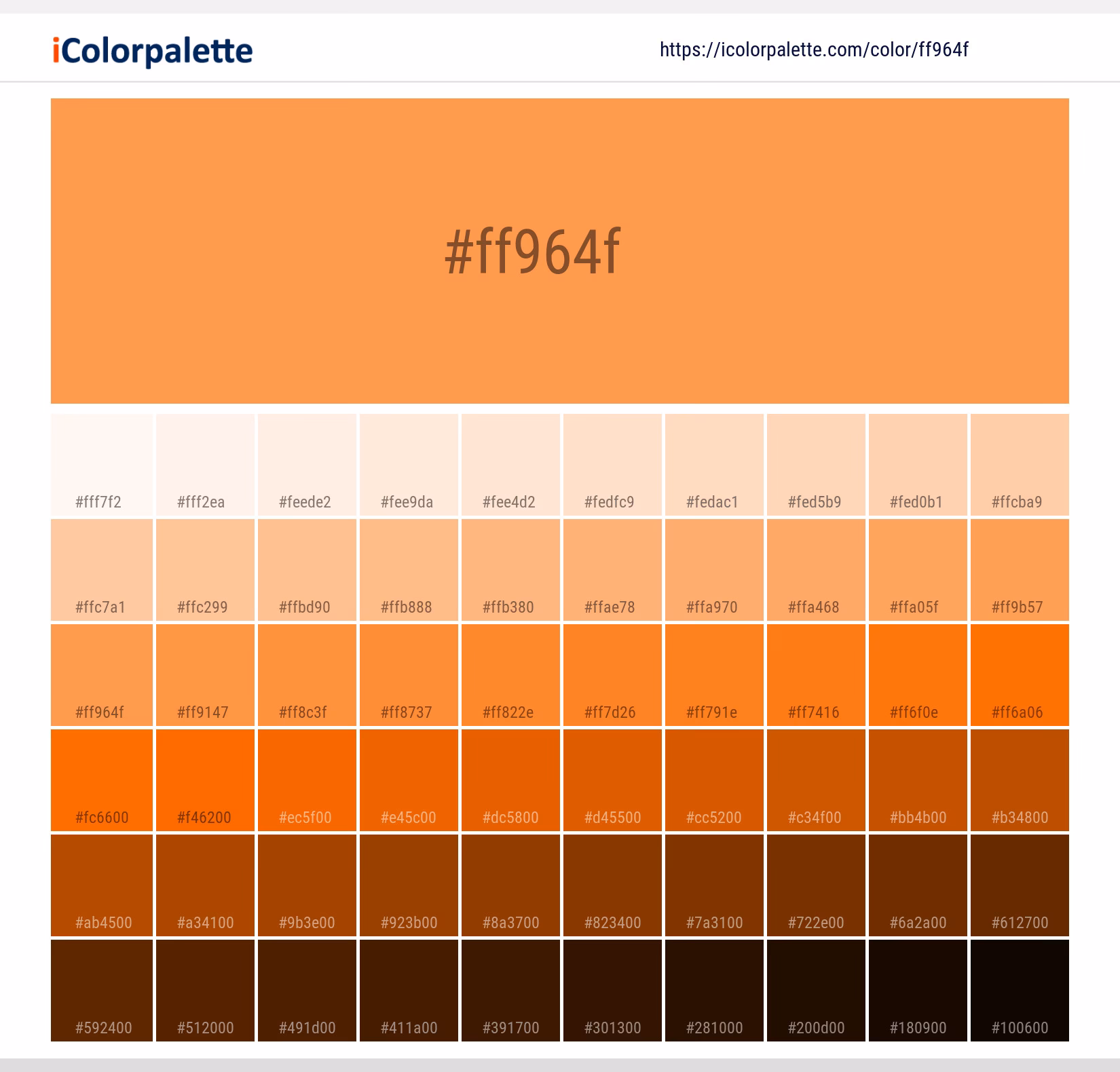 ¿Cuál es el color de la naranja Pantone?