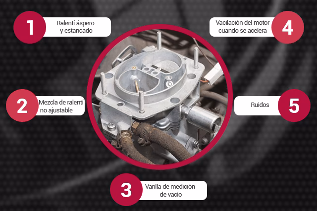 ¿Qué pasa si no sale gasolina en el carburador?