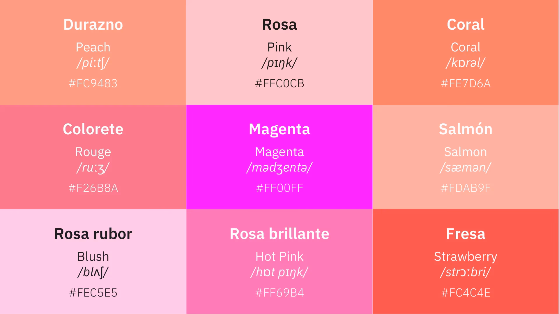 ¿Cuáles son los colores más importantes en inglés?