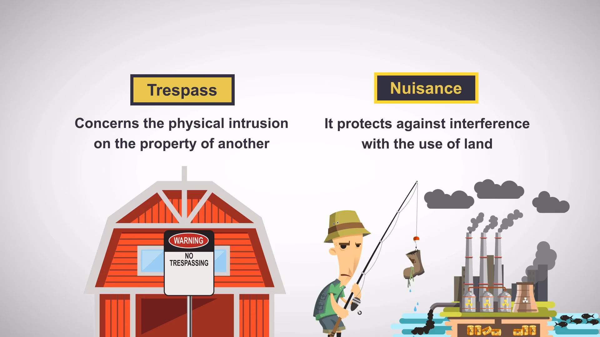 What is the tort of private nuisance?