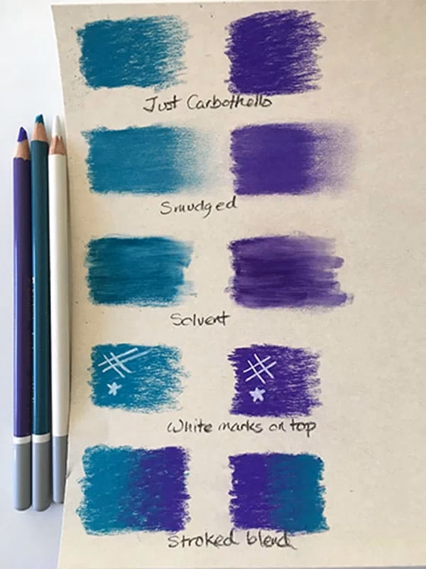 What is the difference between chalk & oil pastels?