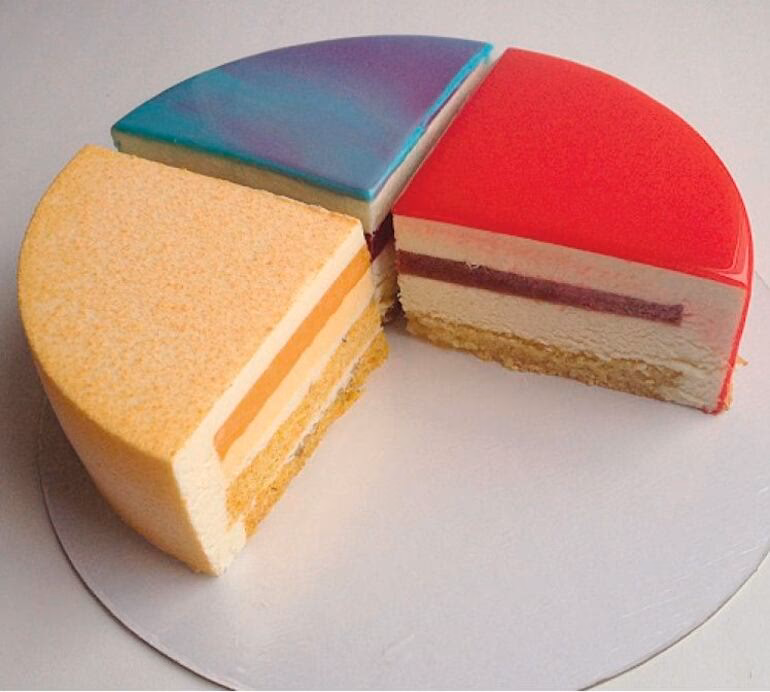 ¿Cuál es la receta de Olga?