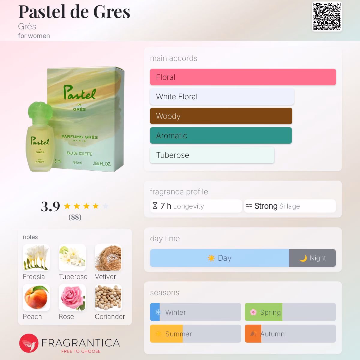 ¿Por qué se produce un pastel de granos gruesos?