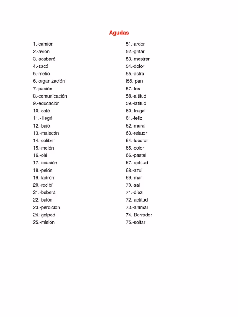 ¿Qué son las palabras agudas graves y esdrújulas?