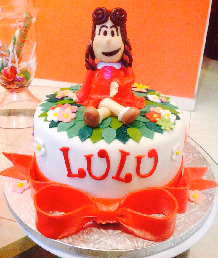 ¿Cómo decir Feliz cumpleaños a Lulu?