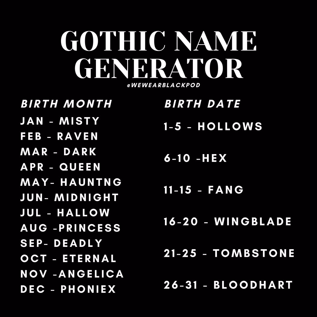 How do I find a goth name?