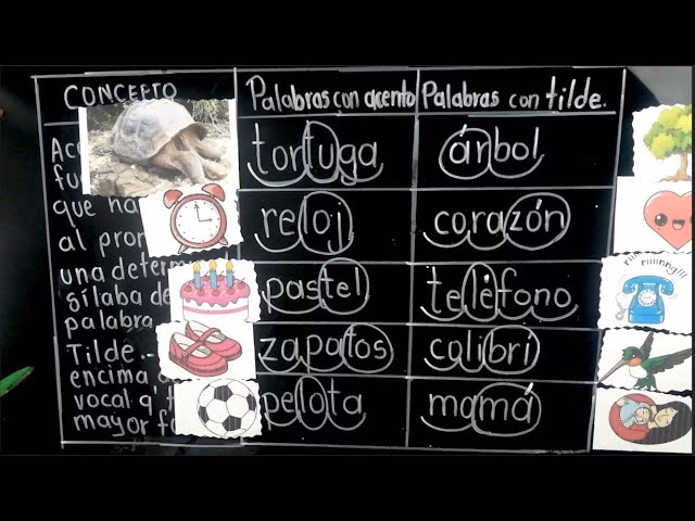 ¿Qué tipo de pastel se come con un tenedor?