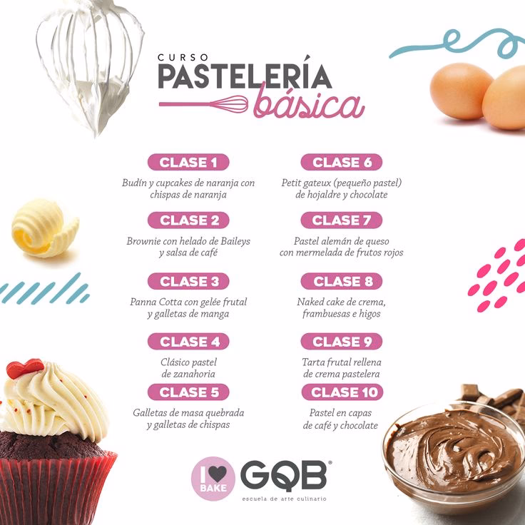 ¿Cuál es el propósito de la carrera de pastelería?