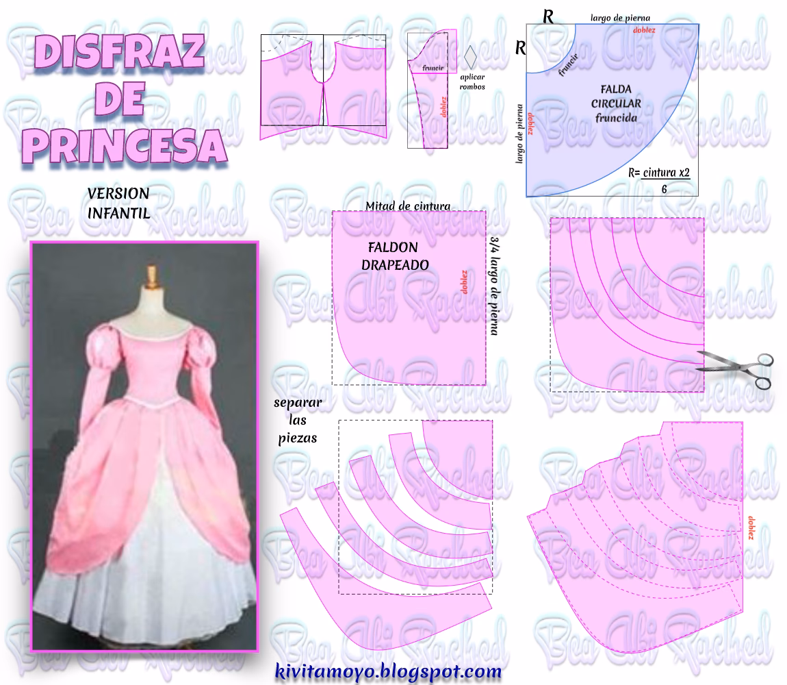 ¿Cómo hacer un patrón de vestido?