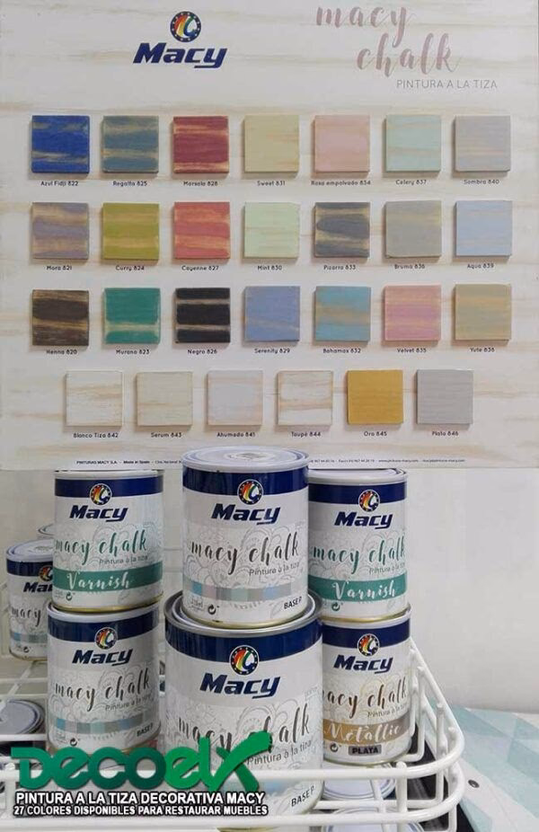 ¿Cuáles son los colores de la pintura a la tiza?