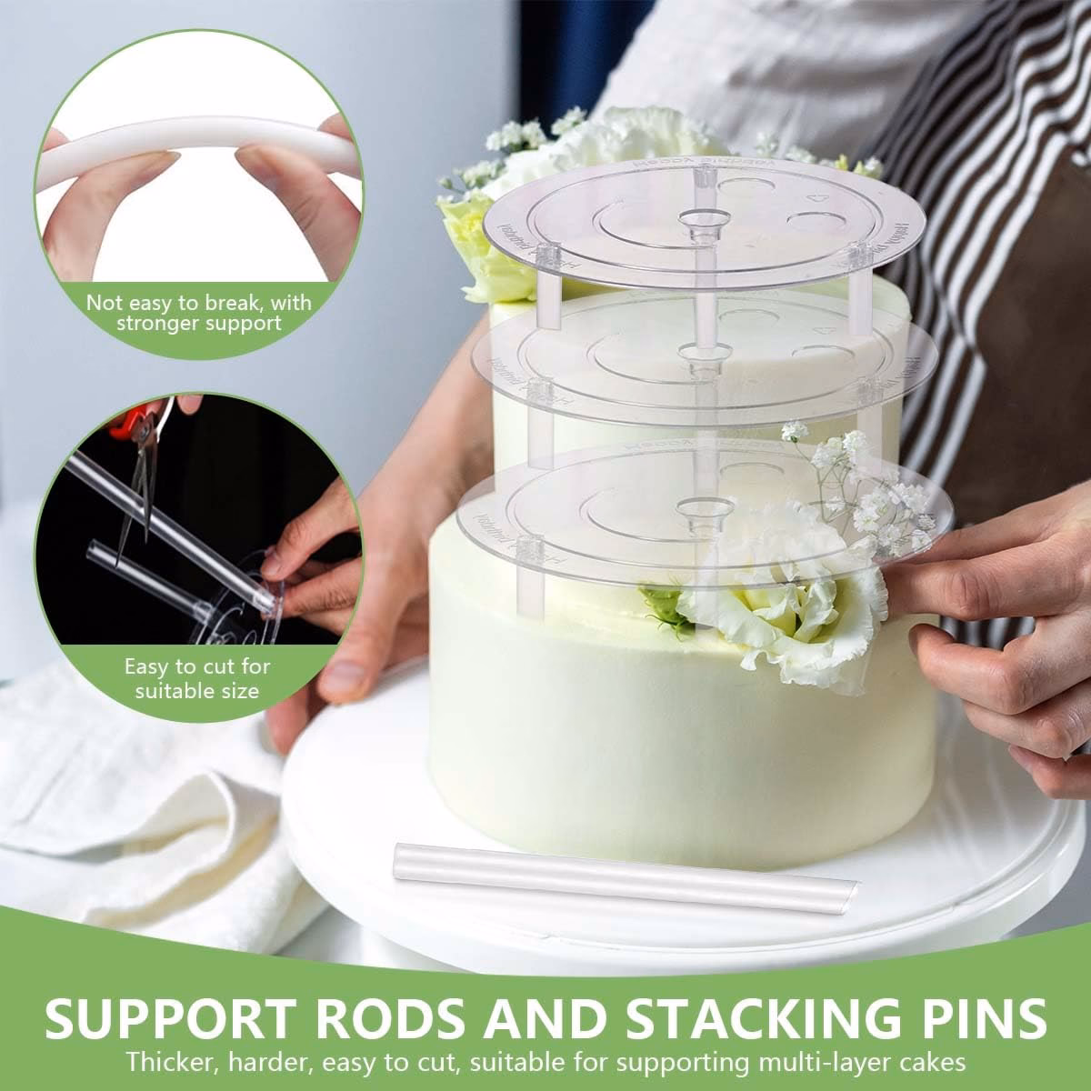 ¿Cuáles son las partes de una torta?