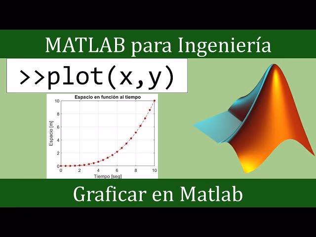 ¿Cómo poner un título en una leyenda en Matlab?
