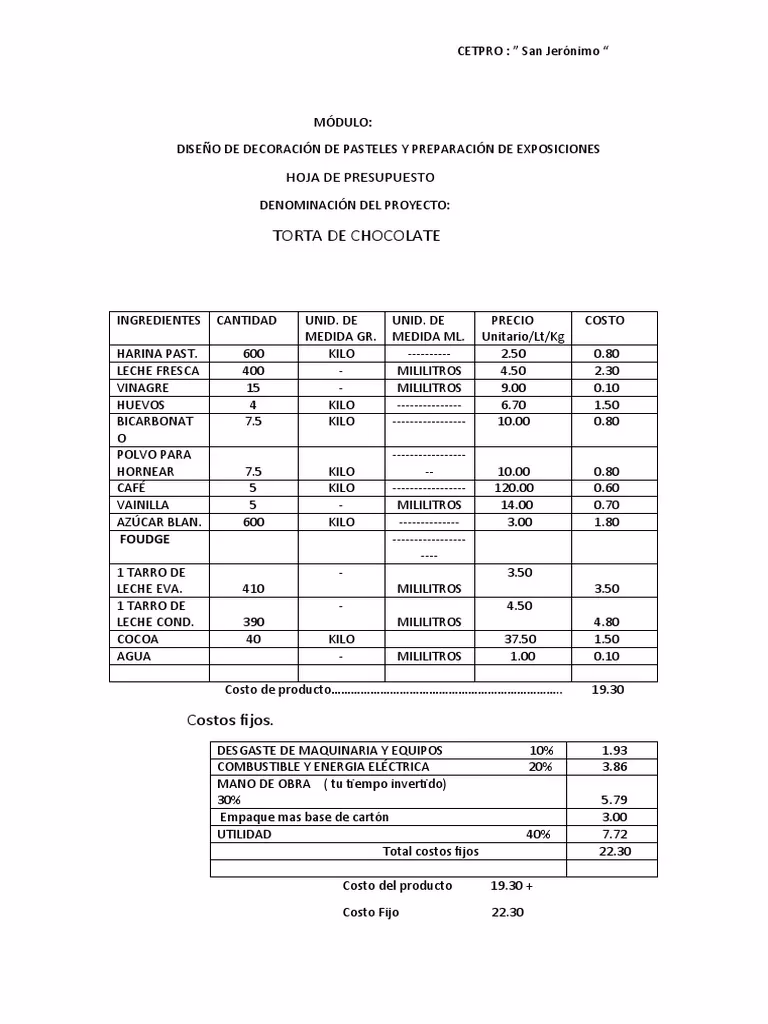 ¿Cómo se aproba el presupuesto nacional?