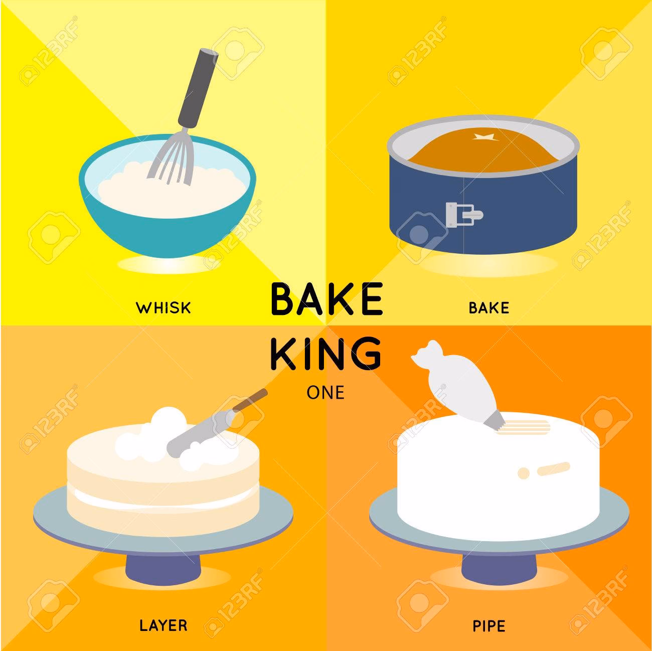 ¿Cuáles son los procesos básicos en pastelería?