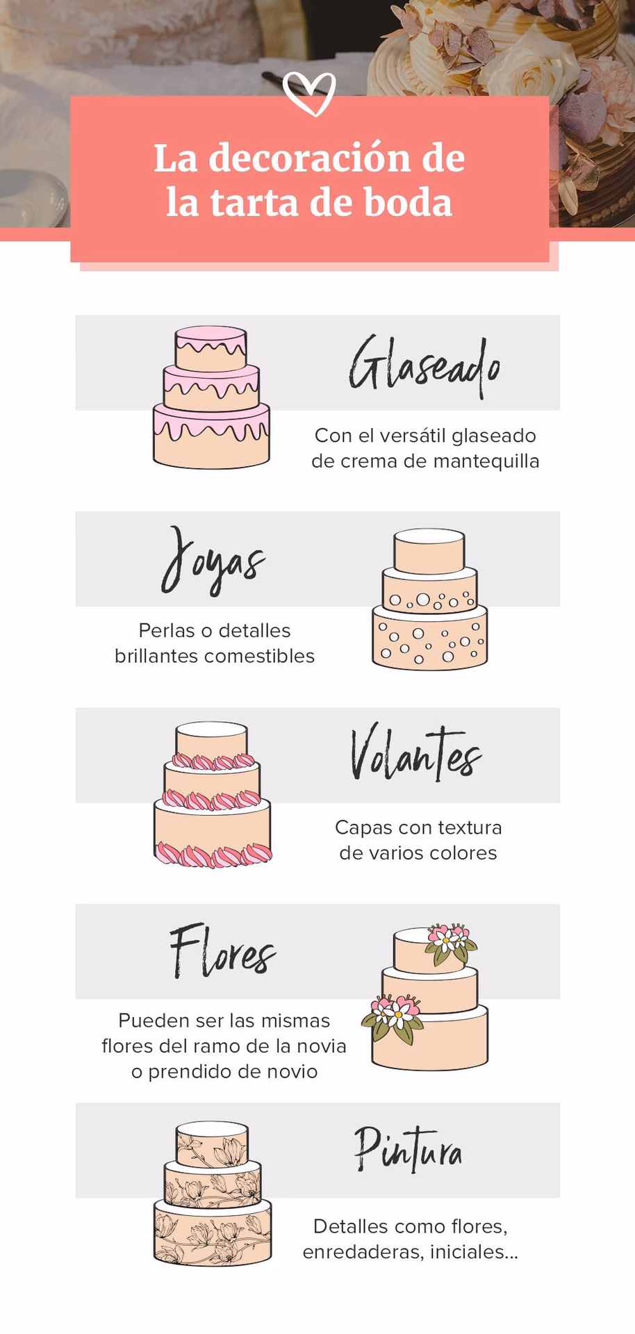 ¿Cómo decorar un pastel de bodas?