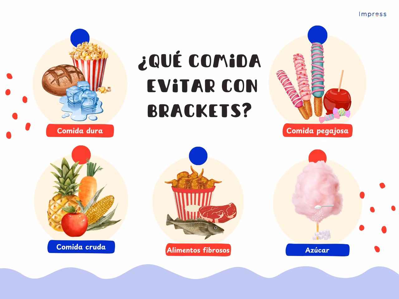 ¿Qué pasa si me pongo chicle en los brackets?