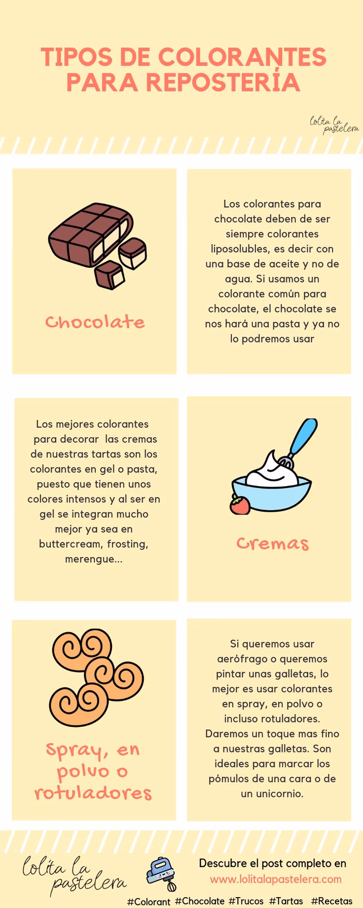 ¿Cómo conservar los colorantes?